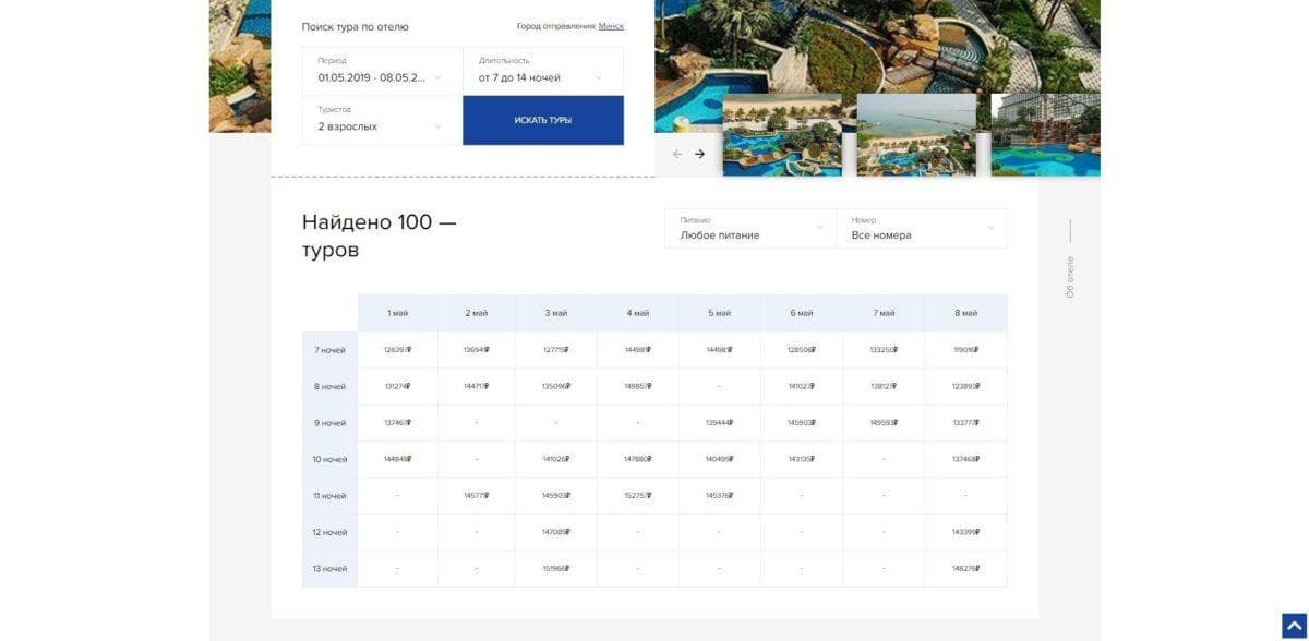 Наклуа Таиланд The Zign Hotel вылет из Минск